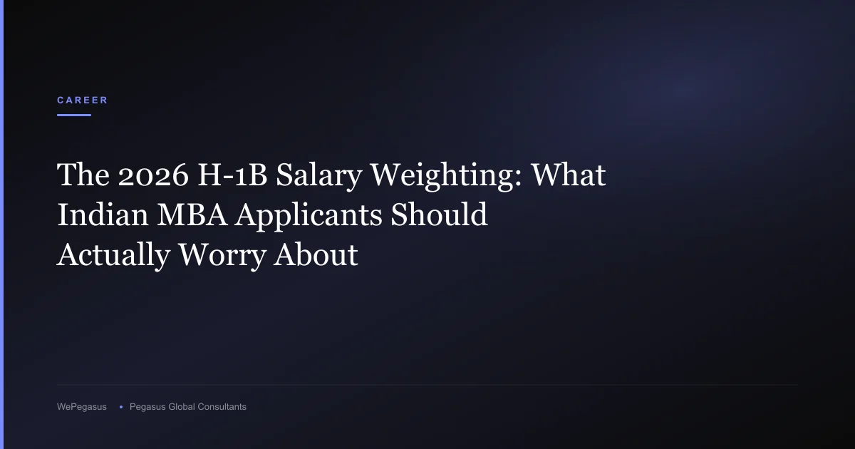 The 2026 H-1B Salary Weighting: What Indian MBA Applicants Should Actually Worry About