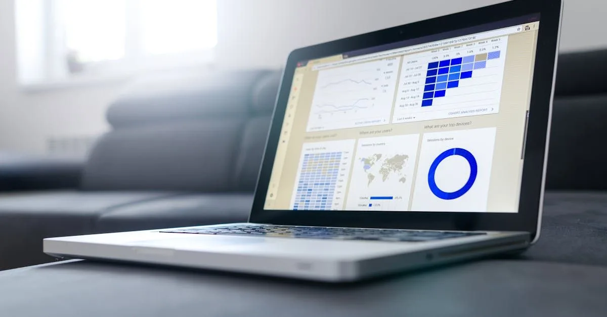 Profile evaluation dashboard